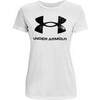 Женская спортивная футболка Under Armour UA Live Sportstyle Graphic SSC белая - 4