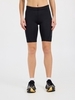 Женские спортивные велосипедки Nordski Run 2.0 black - 1