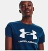 Женская спортивная футболка Under Armour UA Sportstyle Logo темно-синяя - 3
