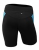 Nordski Premium женские шорты для бега aquamarine - 5