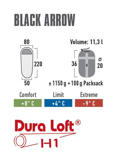 High Peak Black Arrow спальный мешок туристический - 5