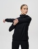 Женская спортивная ветровка Nordski Runway black - 4