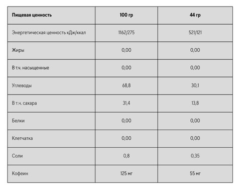 Высокоэнергетический гель с фруктозой 226ERS XS High Fructose 44 г кола