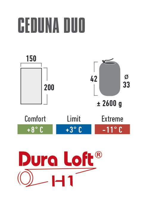High Peak Ceduna Duo спальный мешок кемпинговый - 3