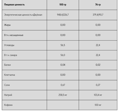 Энергетический гель с желеобразной структурой 226ERS Hydrajelly 40 г кола