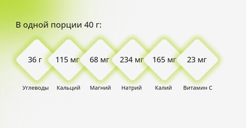 Изотонический напиток PowerUp Isotonic лесные ягоды