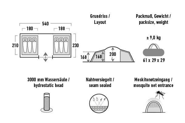 High Peak Como 6 кемпинговая палатка шестиместная - 12