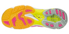 Mizuno Wave Lightning Z4 Mid женские волейбольные кроссовки розовые - 2