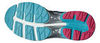 Кроссовки для бега женские Asics Gel Pulse 8 синие - 2