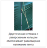 Alexika Maxima 6 Luxe кемпинговая палатка шестиместная - 24